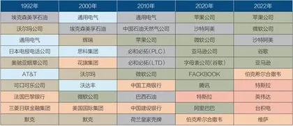 人工智能与经济高质量发展3