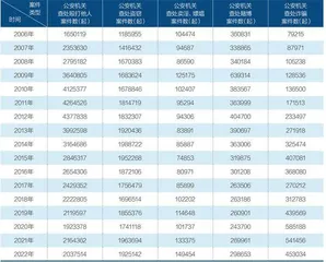 轻微犯罪记录封存,他们能去掉“标签”吗?2