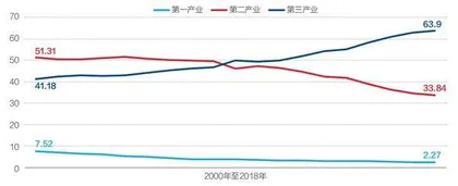 从王星记、张小泉到阿里巴巴、海康威视3