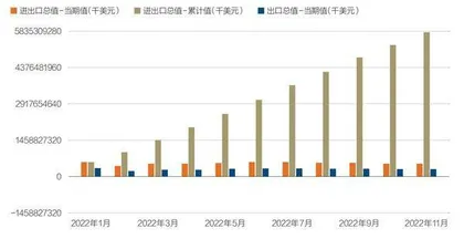 经济如何回春5