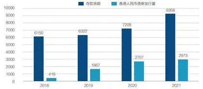 人民币国际化新机3