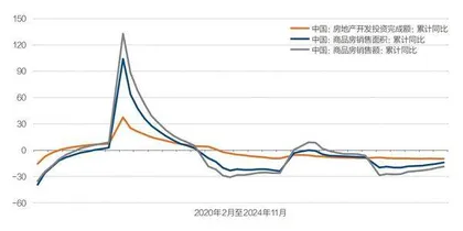 中国货币政策转向适度宽松2