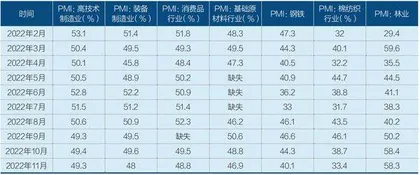 中国经济的现状与未来,不同人群怎么看?3