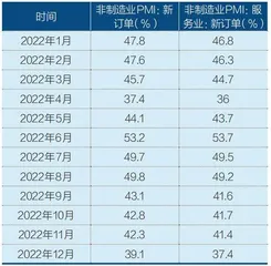 中国经济的现状与未来,不同人群怎么看?6