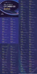 寻找最好的CFO:“港美上市中国公司CFO精英100”1