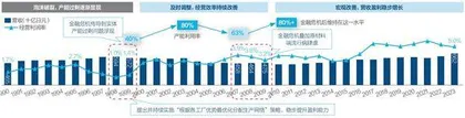 日本食品饮料企业如何走出“失去的30年”?2