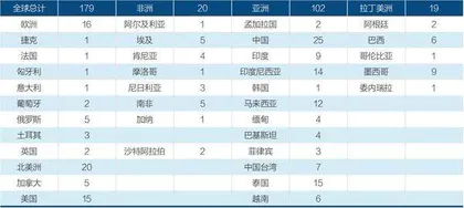 比亚迪出海,首先要过日本车企关3