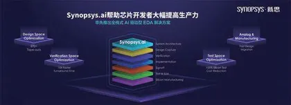 半导体创新的“新三驾马车”
