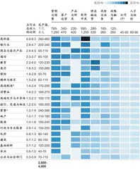 生成式AI的财富管理未来1