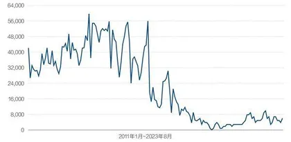最受伤的是欧盟购车者4
