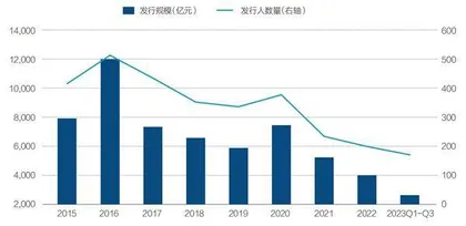 金融纾困民企1