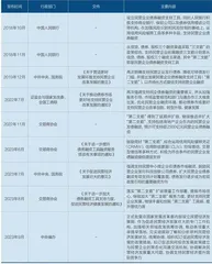 金融纾困民企2