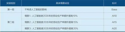 高质量发展与稳增长2