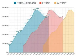 锂价暴跌的连锁反应2