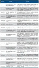 打造机器人产业“新名片”1