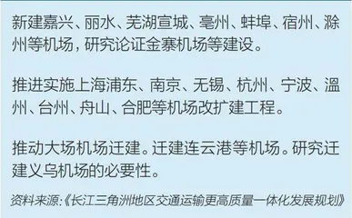 长三角机场“暗战”2