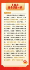 9组关键词,感受二十大报告的“民生温度”2