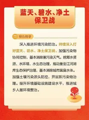 9组关键词,感受二十大报告的“民生温度”3