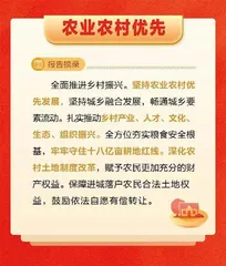 9组关键词,感受二十大报告的“民生温度”5
