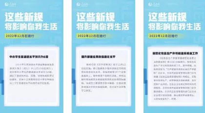 12月,这些新规将影响你我生活2