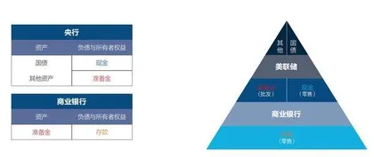 大通胀时代:反思现代货币理论1