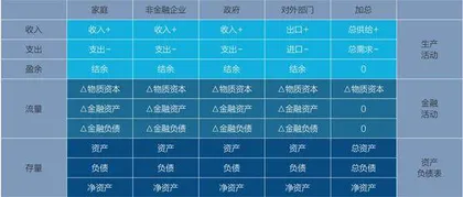 大通胀时代:反思现代货币理论2