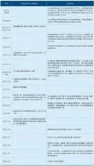 奥园爆雷:一家千亿房企的浮沉样本2
