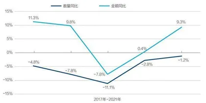 竞逐世界工厂1