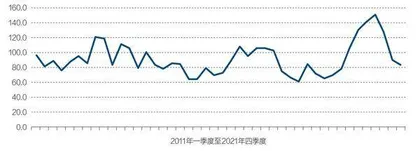 中国经济运行将保持稳定发展1