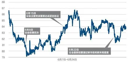 欧洲议会大幅提高工业减碳目标,工业界强力反弹1