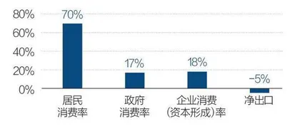 越是难关,越需要企业家精神4