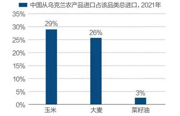 地缘政治危机重挫全球市场3
