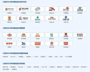 冬奥经济账3