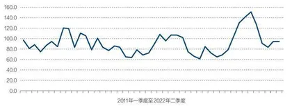 下半年中国经济将恢复向好1