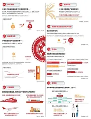 数说中国这十年1