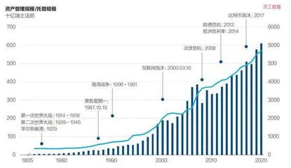 对话瑞士百达:没有DNA的世代传承2