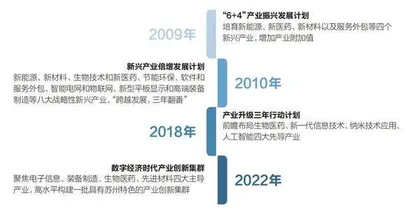 内外联动 共生共赢4