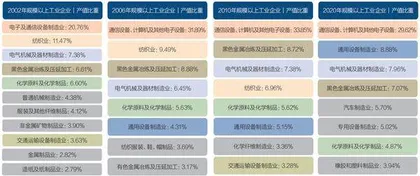 内外联动 共生共赢5