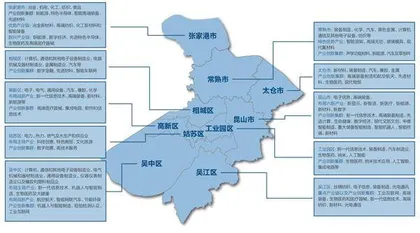 内外联动 共生共赢6