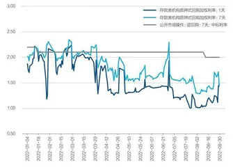 人民币汇率跌宕2