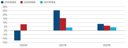 国资国企强中国1
