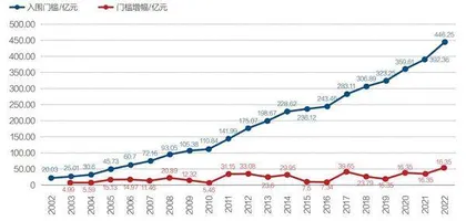 国资国企强中国4