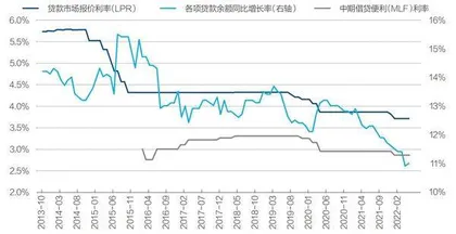 预防资产负债表衰退4