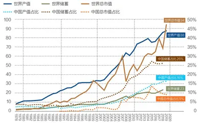 现场对话实录3