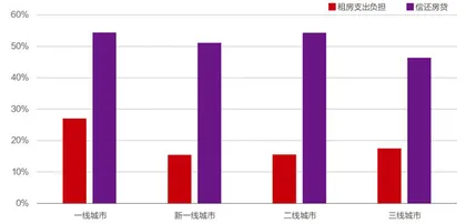 拓宽中高龄求职者的再就业之路3
