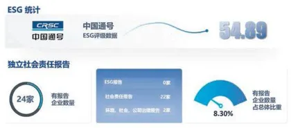 2021科创板全景扫描:八大指标透视“硬科技”9