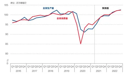 宏观政策应大力激发内需3