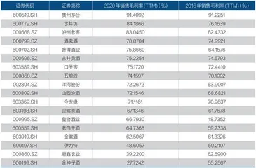 顺鑫农业能否靠酒破局?1