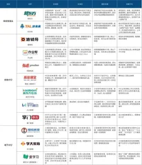 截断教培1