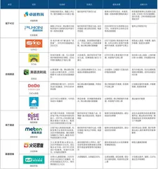 截断教培2
